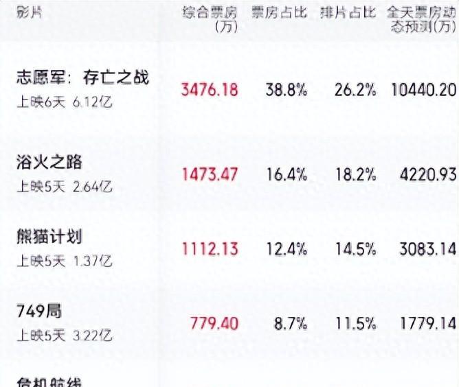 朱一龙国庆晚会2021_2020国剧盛典朱一龙获奖_