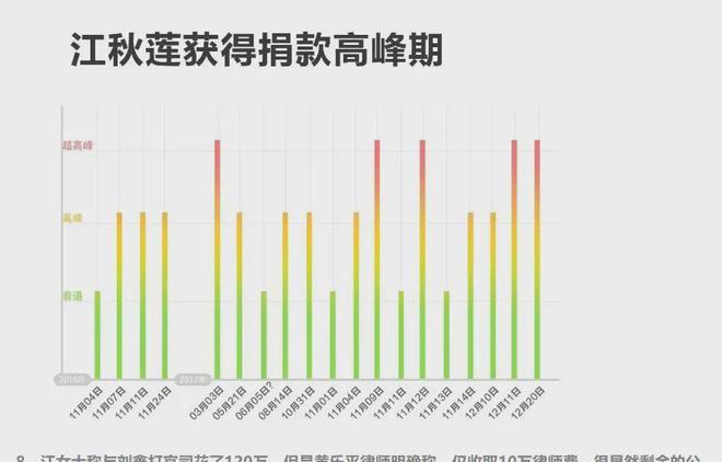 _江歌妈妈黑料_陈岚骂江歌妈妈