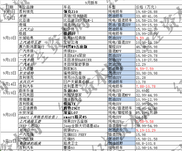 _2016年suv新车上市车型_2013新车上市车型